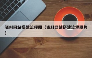 浚县资料网站搭建流程图（资料网站搭建流程图片）